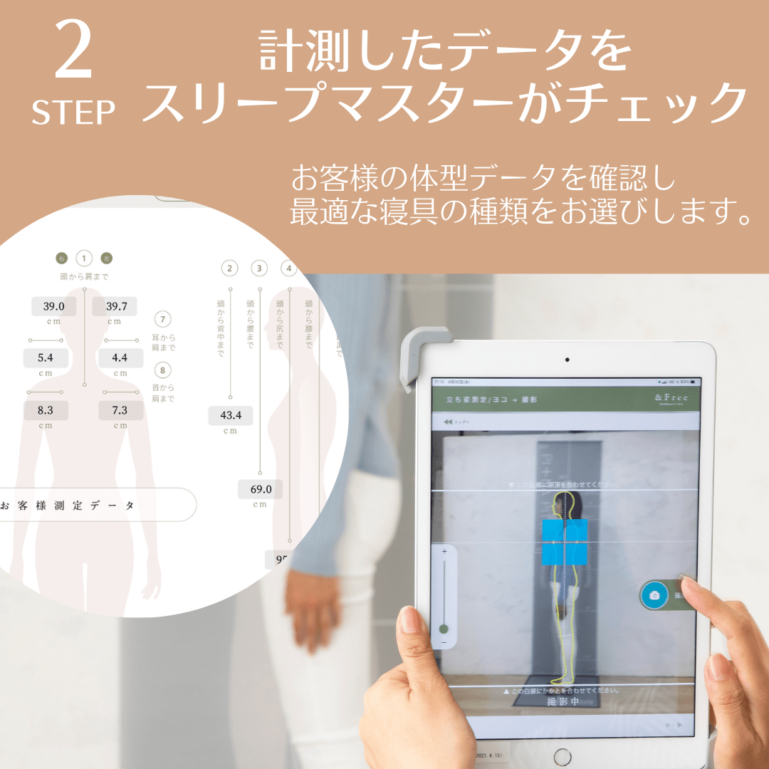 ステップ2測定したデータをスリープマスターがチェック