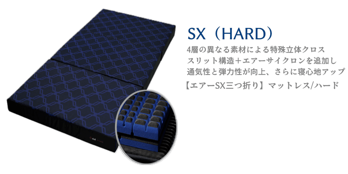 AiR-SX三つ折りハード