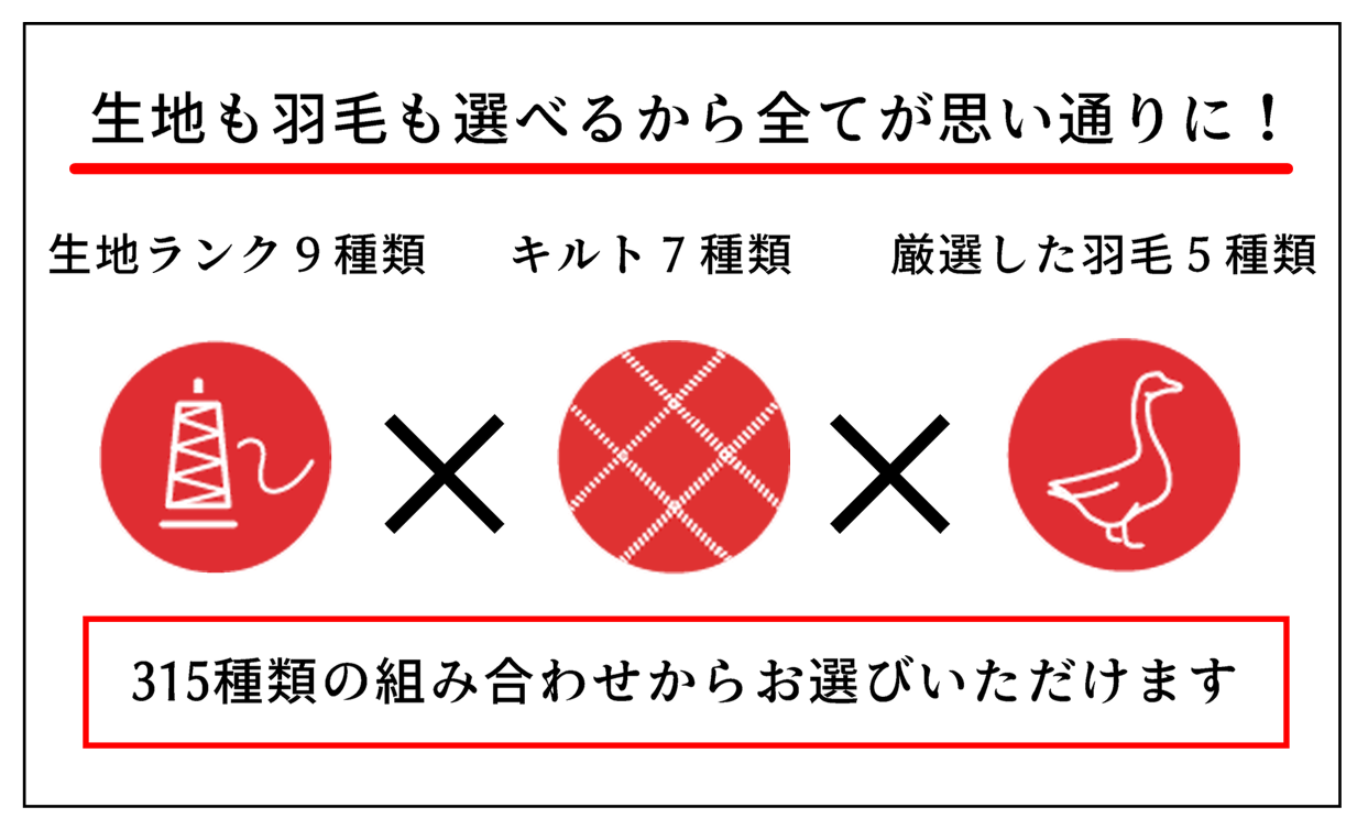 生地も羽毛も選べるから全てが思い通りに！生地ランク9種類×キルティング種類7×厳選した羽毛５種類、315種類の組み合わせからお選びいただけます。