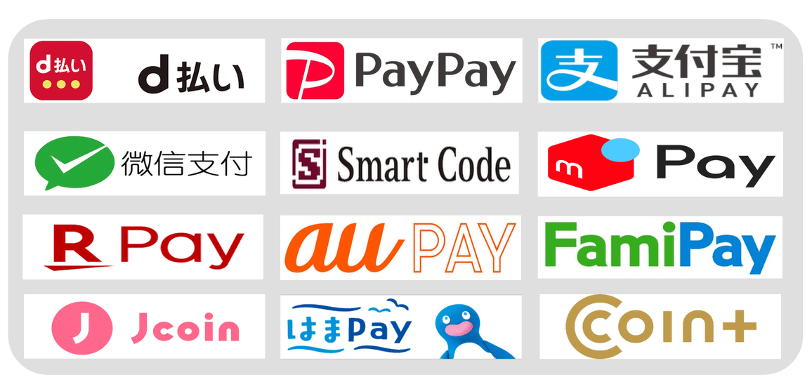 QRコード決済（paypay、ｄ払い、支付宝ALIPAY、微信支付WeChatPay、LINEPAY、メルペイ、楽天PAY、auPAY、はまPAY、ゆうちょPAY、COIN+、JCOINPAY）