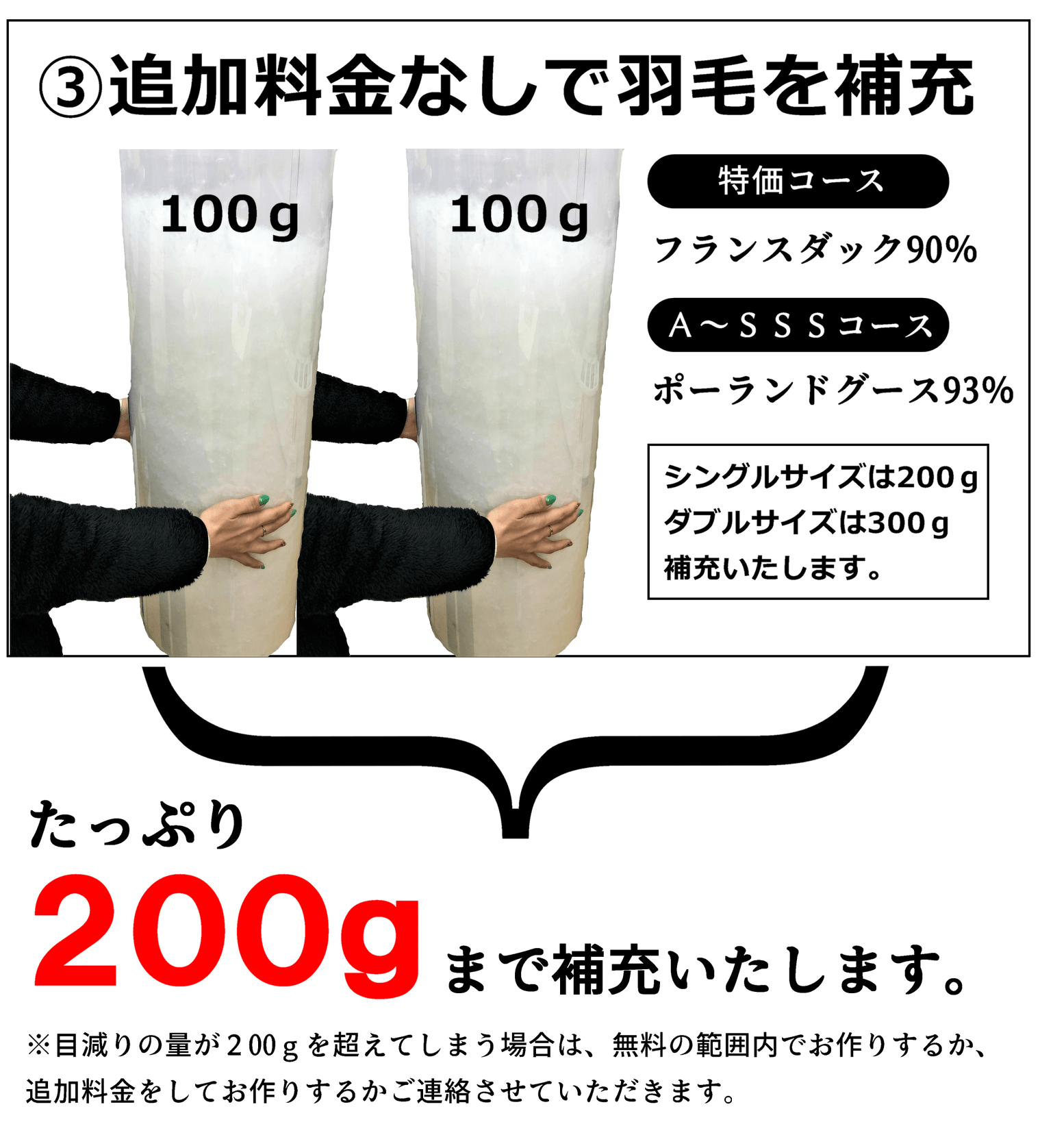 ③追加料金なしで羽毛を補充、たっぷり200gまで補充いたします。※目減りの量が200gを超えてしまう場合は、無料の範囲内でお作りするか、追加料金をしてお作りするかご連絡させていただきます。