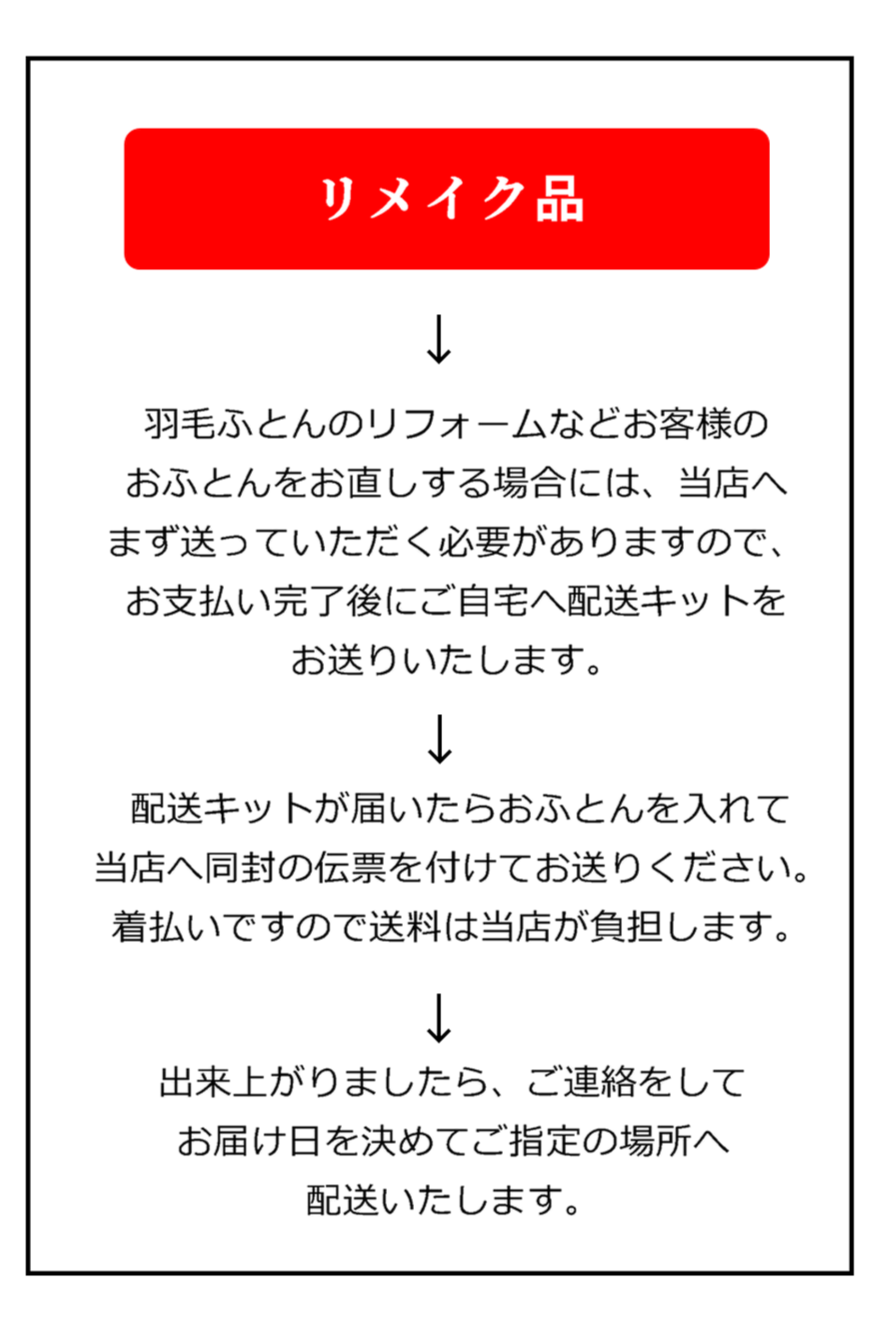 リメイク品→羽毛ふとんのリフォームなどお客様のおふとんをお直しする場合には、当店へまず送っていただく必要がありますので、お支払い完了後にご自宅へ配送キットをお送りいたします。→配送キットが届いたらおふとんを入れて当店へ同封の伝票を付けてお送りください。着払いですので送料は当店が負担します。→出来上がりましたら、ご連絡をしてお届け日を決めてご指定の場所へ配送いたします。