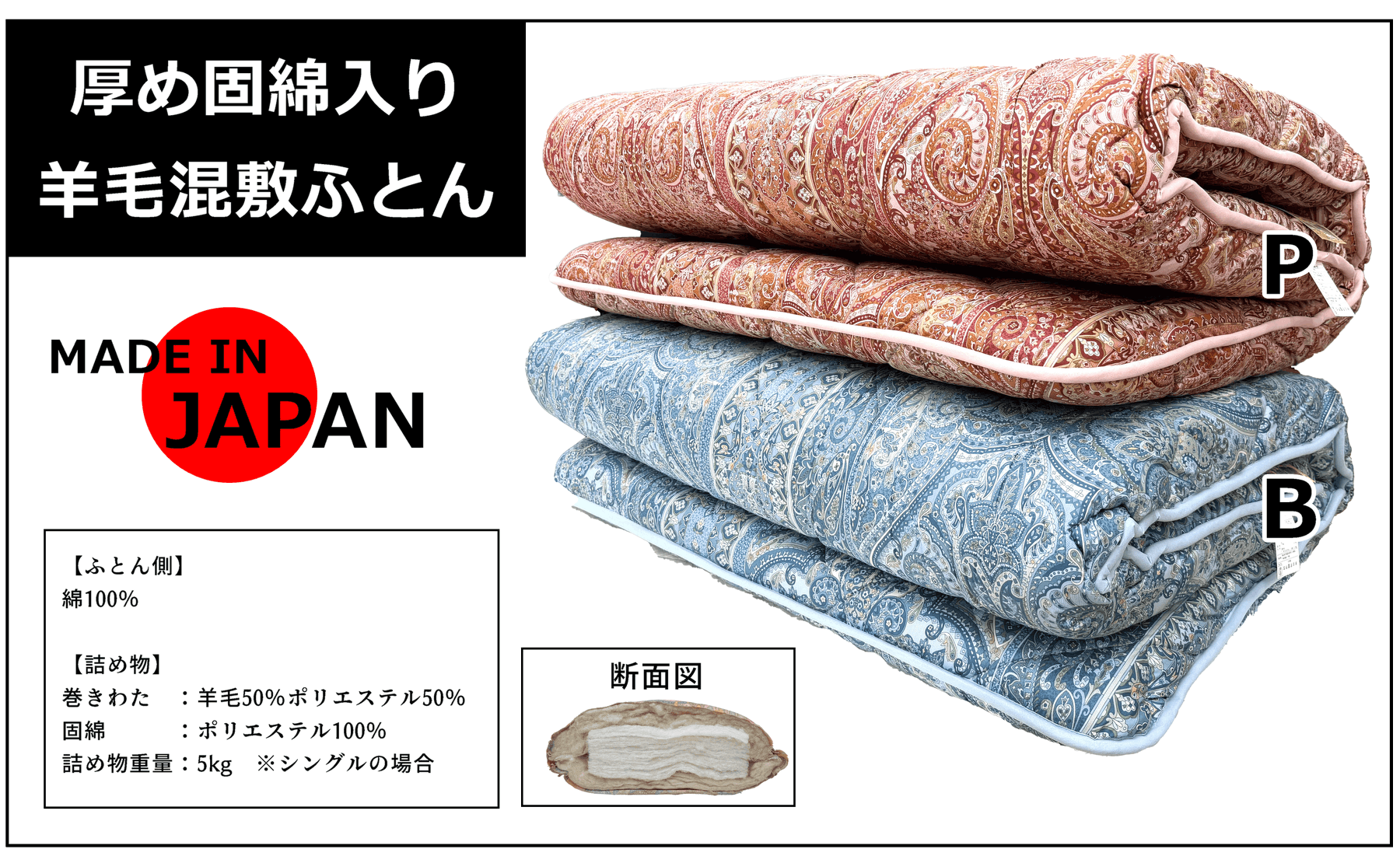 羊毛固綿敷ふとんしっかりタイプ、シングルの場合約5キロ